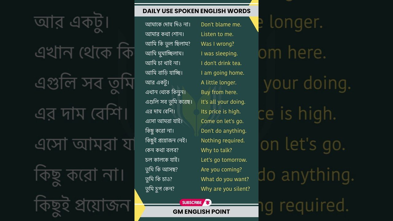 এগুলি জানলে Fluently English বলতে পারবে Spoken English Class.jpg