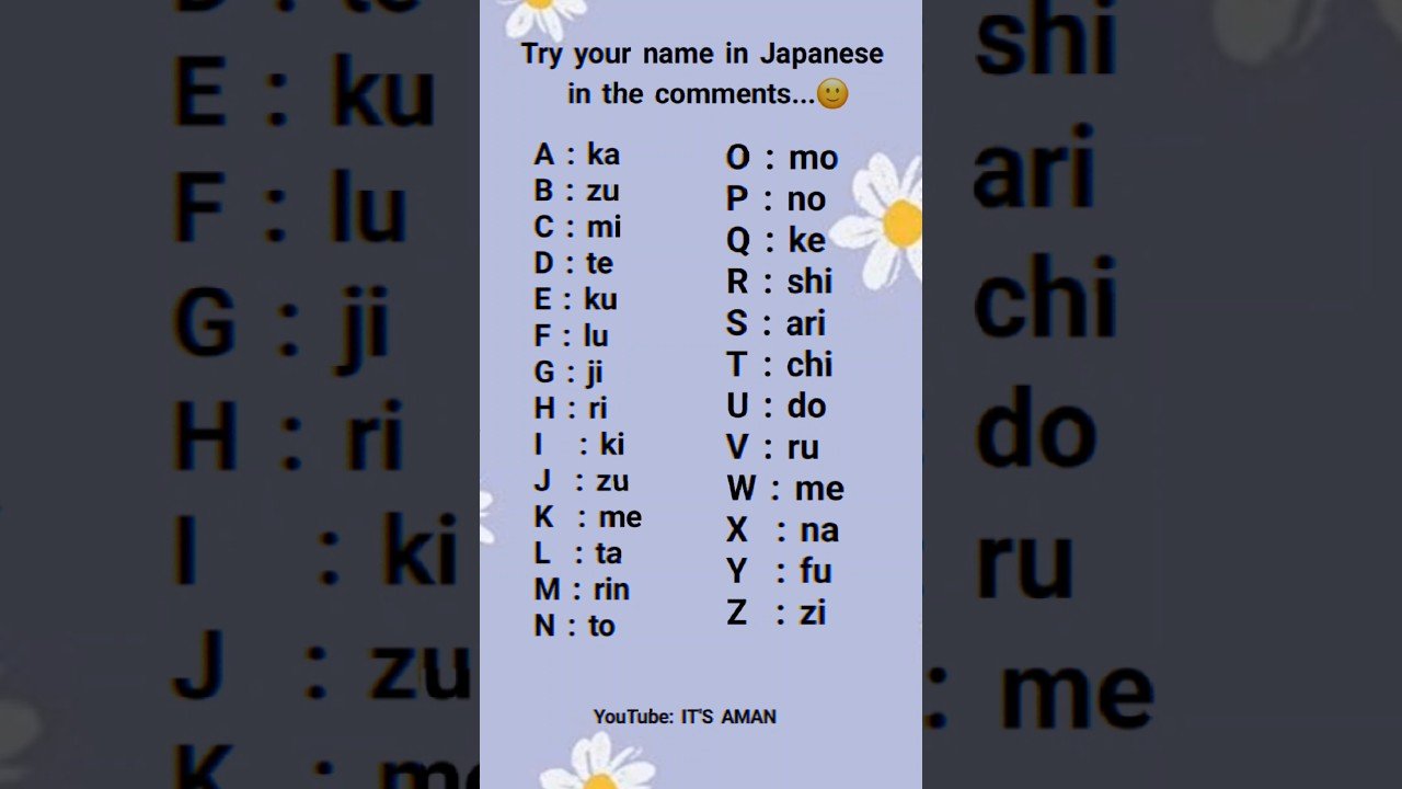 Try your name in japnese in the comment shortvideo.jpg
